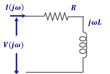 Figure 1.9