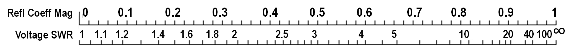 Figure 2.14